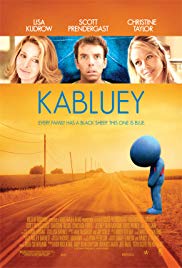 Kabluey (2007) Free Movie