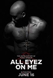 All Eyez on Me (2017) Free Movie