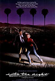 Into the Night (1985) M4uHD Free Movie