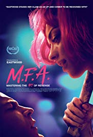 M.F.A. (2017) Free Movie