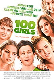 100 Girls (2000) Free Movie