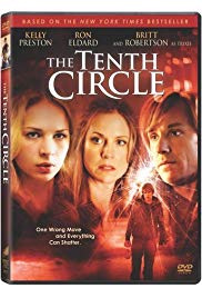 The Tenth Circle (2008) M4uHD Free Movie