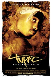 Tupac: Resurrection (2003) Free Movie