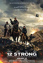 12 Strong (2018) Free Movie