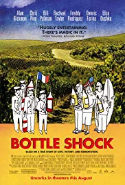 Bottle Shock (2008) Free Movie