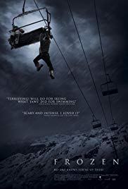 Frozen (2010) Free Movie