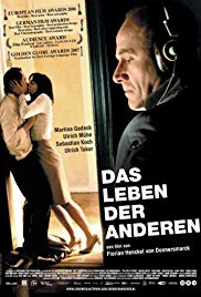 The Lives of Others (2006) Free Movie