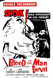House of the Black Death (1965) Free Movie