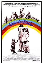 Under the Rainbow (1981) M4uHD Free Movie