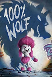 100% Wolf (2020) Free Movie