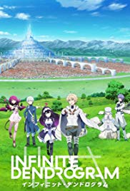 Infinite Dendrogram (2020 ) M4uHD Free Movie