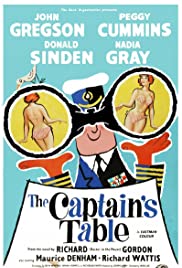 The Captains Table (1959) Free Movie M4ufree