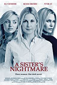 A Sisters Nightmare (2013) Free Movie M4ufree
