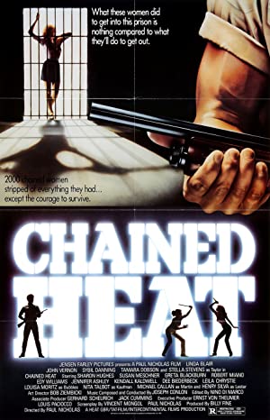 Chained Heat (1983) Free Movie M4ufree