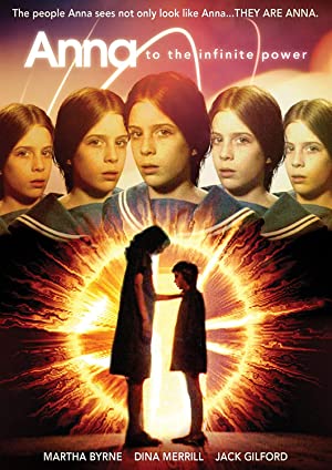 Anna to the Infinite Power (1983) Free Movie