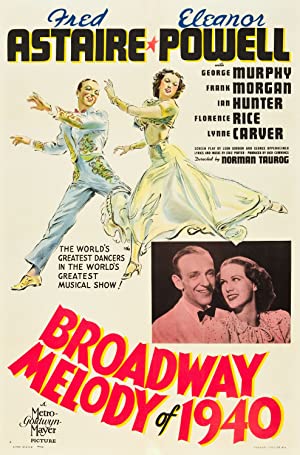 Broadway Melody of 1940 (1940) Free Movie