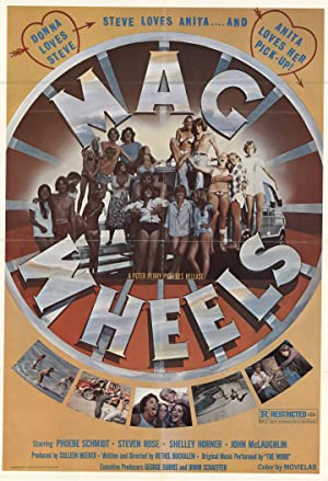 Mag Wheels (1978) M4uHD Free Movie