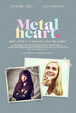 Metal Heart (2018) M4uHD Free Movie