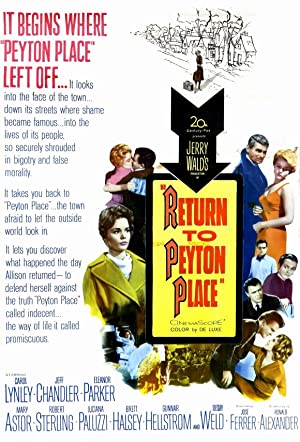 Return to Peyton Place (1961) Free Movie