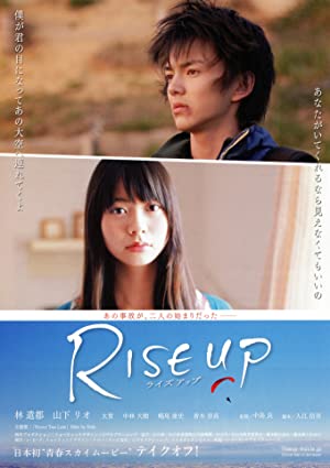 Rise Up: Raizu appu (2009) M4uHD Free Movie