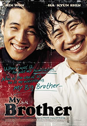 My Brother (2004) Free Movie