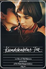 Tree of Knowledge (1981) M4uHD Free Movie