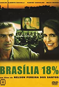 Brasilia 18 (2006) Free Movie M4ufree