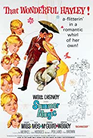 Summer Magic (1963) Free Movie