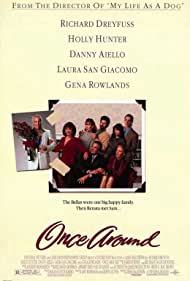 Once Around (1991) Free Movie