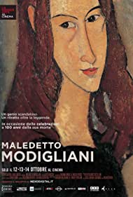 Maledetto Modigliani (2020) M4uHD Free Movie