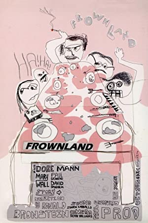 Frownland (2007) Free Movie M4ufree