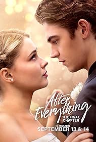 After Everything (2023) M4ufree