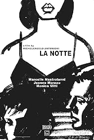 La Notte (1961) M4uHD Free Movie