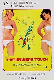 That Riviera Touch (1966) M4uHD Free Movie