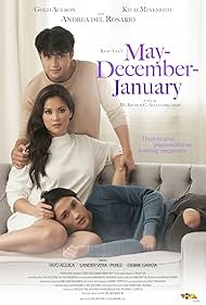 May December January (2022) M4uHD Free Movie