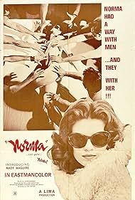 Norma (1970) Free Movie