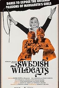 Swedish Wildcats (1972) M4uHD Free Movie