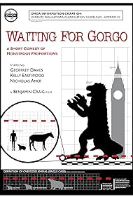 Waiting for Gorgo (2009) M4uHD Free Movie