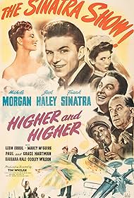 Higher and Higher (1943) M4uHD Free Movie