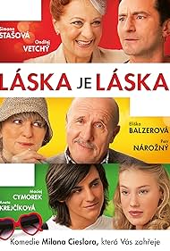 Laska je laska (2012) M4uHD Free Movie