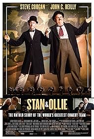 Stan & Ollie (2018) M4uHD Free Movie