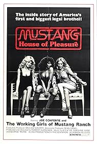 Mustang The House That Joe Built (1977) M4uHD Free Movie