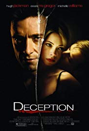 Deception (2008) Free Movie