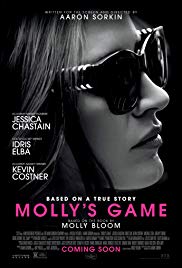 Mollys Game (2017) M4uHD Free Movie
