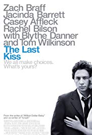 The Last Kiss (2006) Free Movie