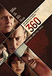 360 (2011) Free Movie