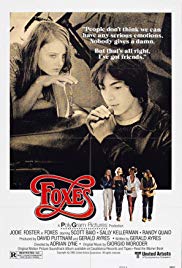 Foxes (1980) Free Movie