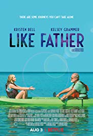 Like Father (2018) M4uHD Free Movie