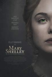 Mary Shelley (2017) Free Movie M4ufree