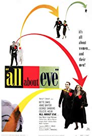 All About Eve (1950) Free Movie